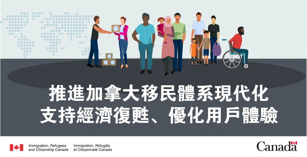 此图片的alt属性为空；文件名为IRCC-Modernization-of-Canada-immigration-ch-1024x524.jpg