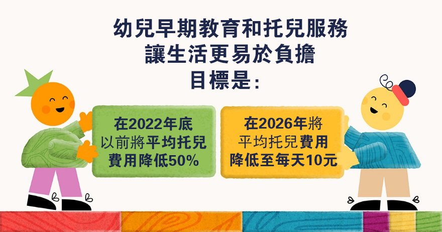 全国儿童日，特鲁多总理发表致词 