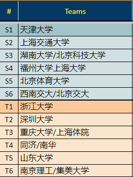 图示, 示意图&#10;&#10;中度可信度描述已自动生成:ver1